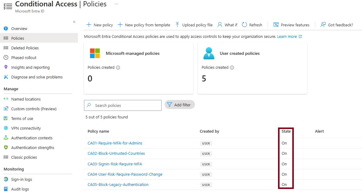Conditional Access policies turned on